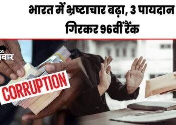 Transparency Corruption Ranking: भारत में बढ़ा भ्रष्टाचार, MODI कार्यकाल में उछाल, 180 देशों की लिस्ट में जानिए China और Pakistan कितने नंबर पर ?