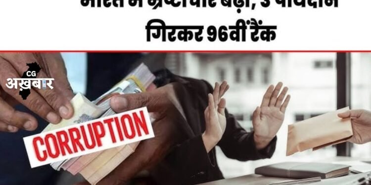 Transparency Corruption Ranking: भारत में बढ़ा भ्रष्टाचार, MODI कार्यकाल में उछाल, 180 देशों की लिस्ट में जानिए China और Pakistan कितने नंबर पर ?